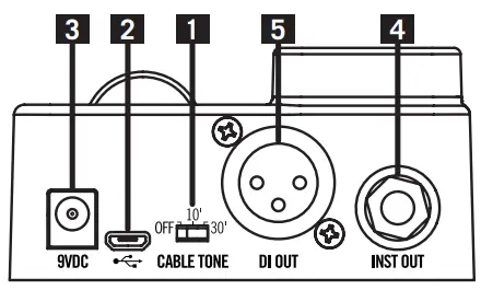 LINE6 Relay G10TII Transmitter - Relay G10S Receiver Details 2