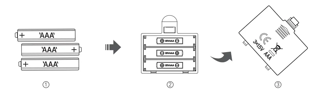 Squamae BCA-381BC Eight Electrodes Body Composition Analyzer - Replecement