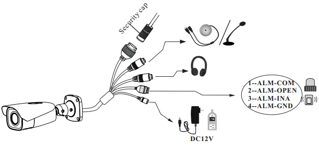 speco technologies O2BLP1M 2MP Outdoor Network License Plate Recognition Bullet Camera-recommended