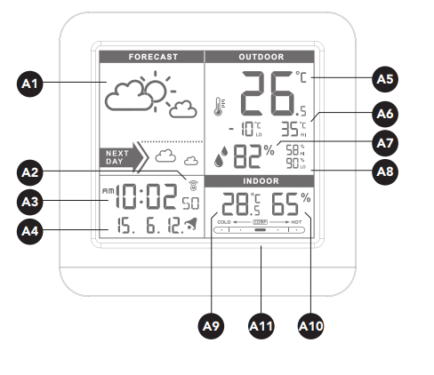 MARATHON PARIS Weather Station - LCD screen