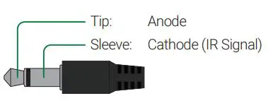 WyreStorm RXV-70-G2-SCL 4K HDR Receiver with Scaling User Guide - IR TX Port Pinout