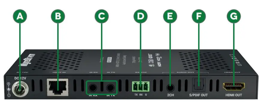 WyreStorm RXV-70-G2-SCL 4K HDR Receiver with Scaling User Guide - Rear Panel