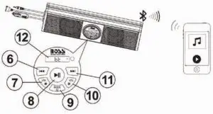 FIG 5 STREAMING MUSIC