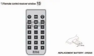 FIG 9 REMOTE CONTROL OPERATION