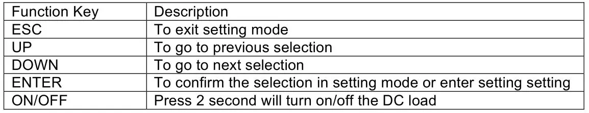 60062 Nature Power MPPT Solar Charge Controller - Function Keys