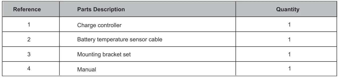 60062 Nature Power MPPT Solar Charge Controller - Part List