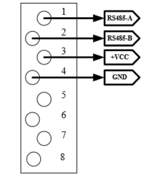 60062 Nature Power MPPT Solar Charge Controller - Problem