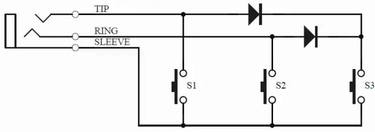 electro-harmonix 1071 - External Control