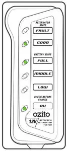ozito OCBT-1200 12V Battery and Alternator Tester - Display 2