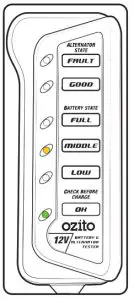 ozito OCBT-1200 12V Battery and Alternator Tester - Display 5