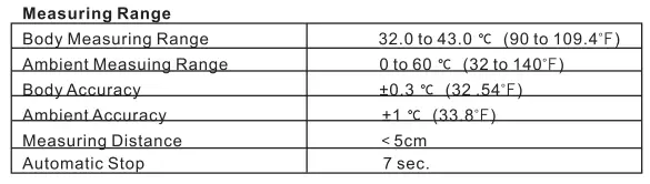 Thermometers-D380-Non-Contact-Infrared-Thermometer-fig 10