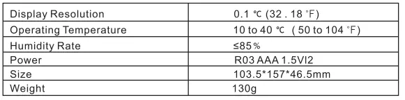 Thermometers-D380-Non-Contact-Infrared-Thermometer-fig 9
