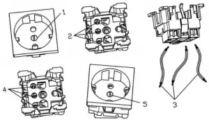 imperii-Power-Outlet-Overview