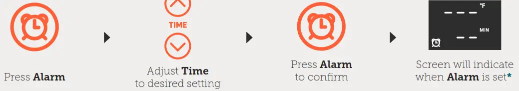 COSORI CP258-AF Stainless Steel Air Fryer- ALARM