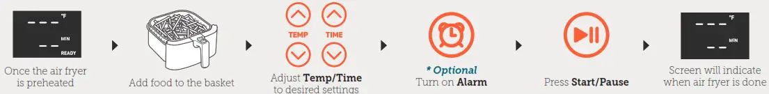 COSORI CP258-AF Stainless Steel Air Fryer- MANUAL