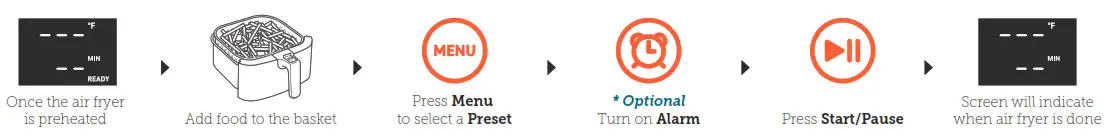 COSORI CP258-AF Stainless Steel Air Fryer- PRESET
