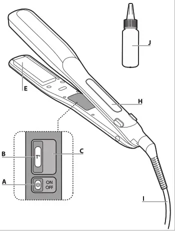 Rowenta LP1200 Steam Pod - Steam Pod overview 2