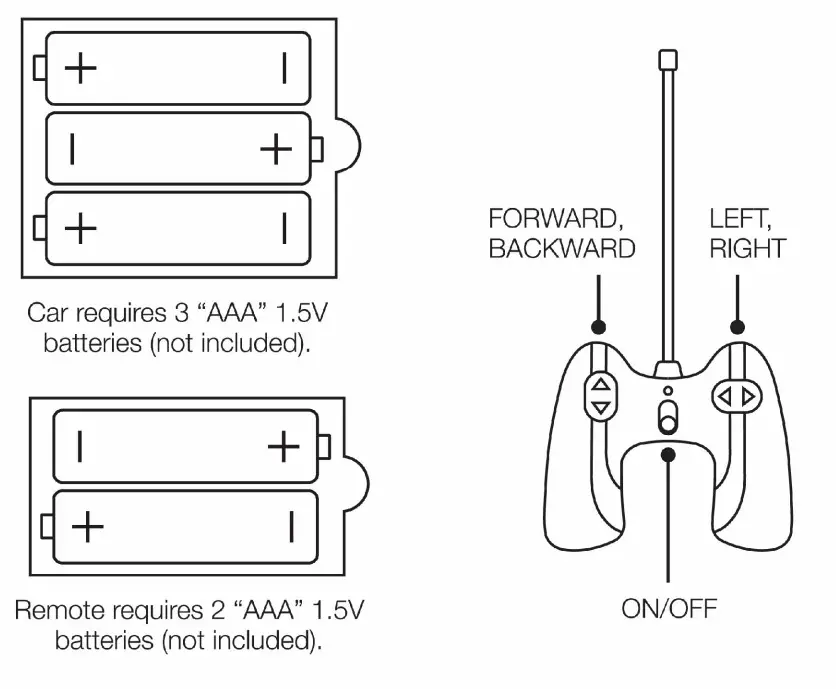 Huabo Smart Living Technology HB2021D27 Toy RC Bumper Car Set Retro