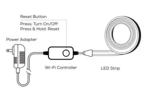 MERCURY EW012 Smart Wi-Fi LED Strip - Plug In