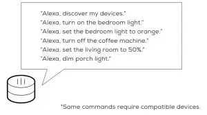 MERCURY EW012 Smart Wi-Fi LED Strip - Things