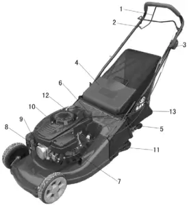 Mower features
