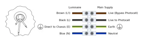 NET LED LIGHTING NET 51 11 41 Easton Wallpack - fig