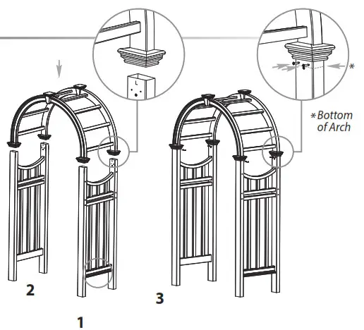 Connect Arch System to Side Panels 1