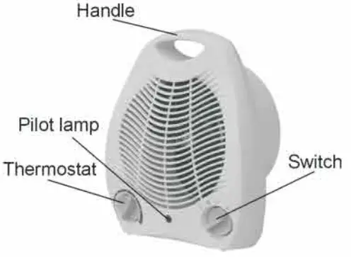 Nero 749002 Fan Heater - fan handel