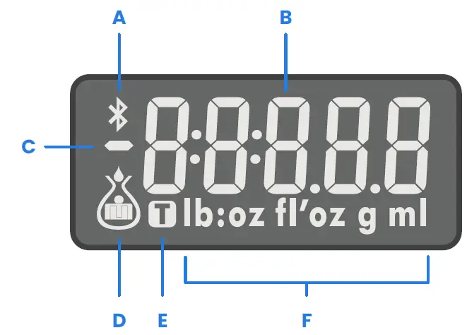 Etekcity ENS-C551S-SCA Choice Smart Nutrition Scale fig 2