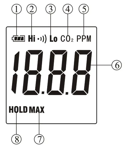 HTC CO 01 Carbon Monoxide Meter- LCD Display