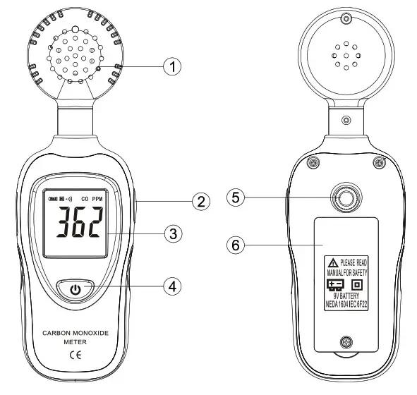 HTC CO 01 Carbon Monoxide Meter- Meter Description