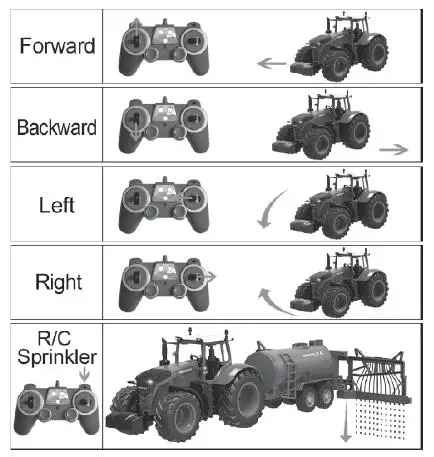 Dittomtoys E355-003 Farm Tractor with Water Sprinkler Barrel fig4