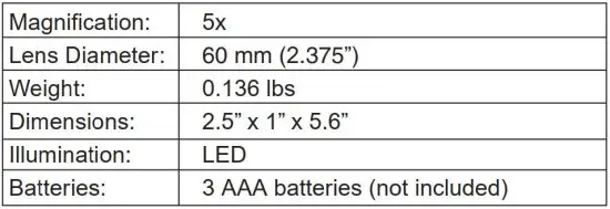 FIG 1 PRODUCT SPECIFICATION