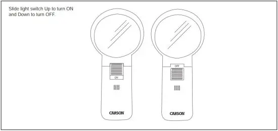 FIG 5 TURNING ON LED LIGHT