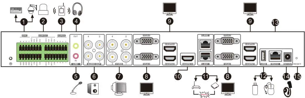 COMELIT DEC0804 HD Decoder fig3