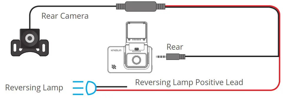 KINGSLIM D4 4K Dual Dash Cam with Bilt in WiFi GPS - Install the Rear Camera.3