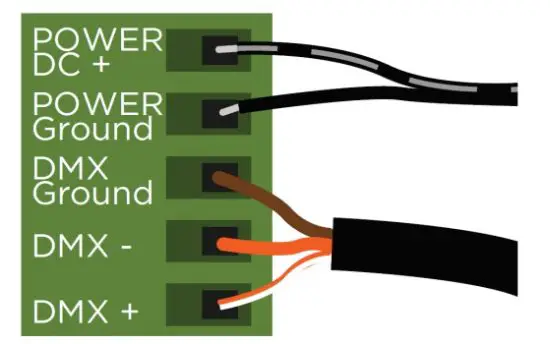 Ocean LED 013010 Wi-Fi DMX Touch Panel Controller Kits - figure 2