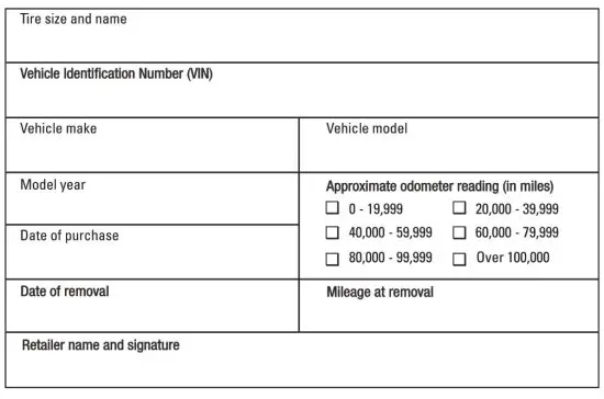 BFGoodrich KM3 LT30 Light Truck Tire - ght Truckfs