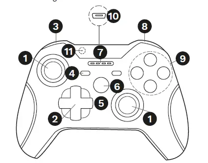 Kruger Matz KM0770 Wireless Controller FIG 1