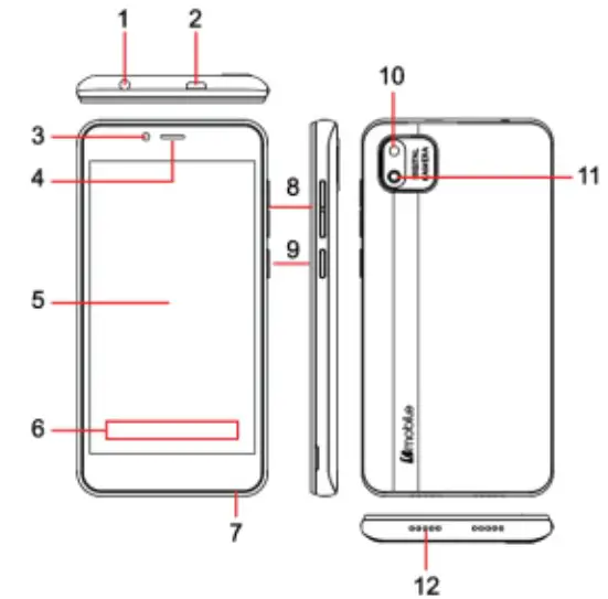 Bmobile ZSW30114 Mobile Phone - GETTING TO KNOW YOUR TOUCH PHONE