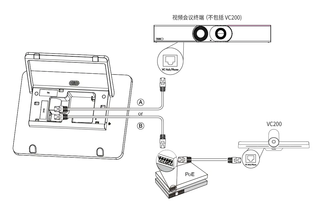 Yealink CTP18 Collaboration Touch Panel fig 2