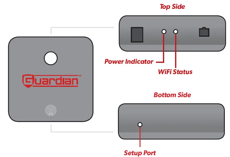 Guardian V2 Beam Smart Control Kit fig3