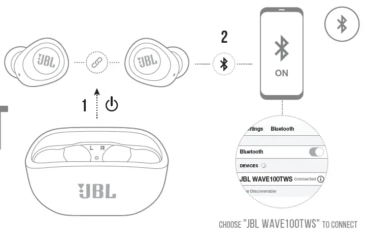 JBL Wave 100 True Wireless In-Ear Headphone 4