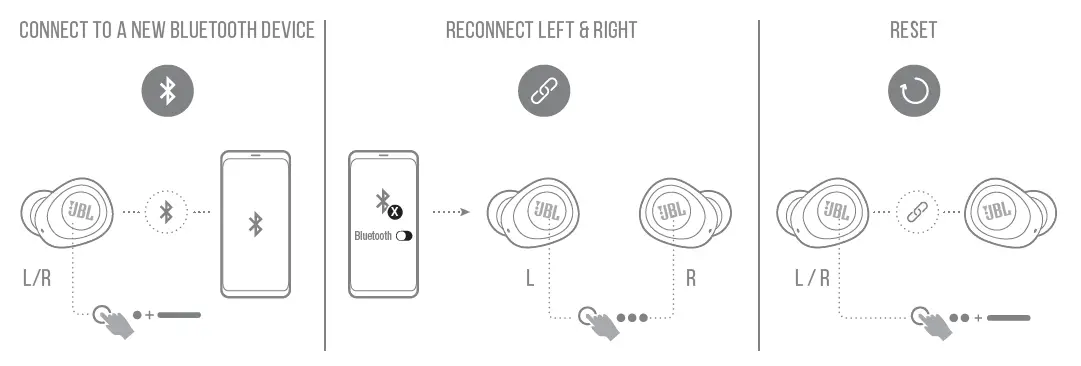 JBL Wave 100 True Wireless In-Ear Headphone 8