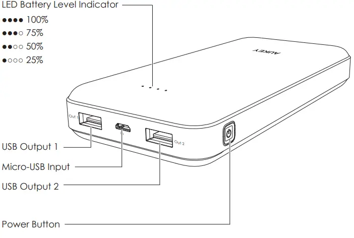 AUKEY 20000mAh Power Bank