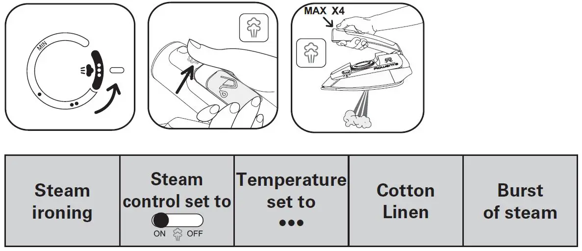 ROWENTA-DA1511-Stainless-Steel-Iron-Steam-fig-7