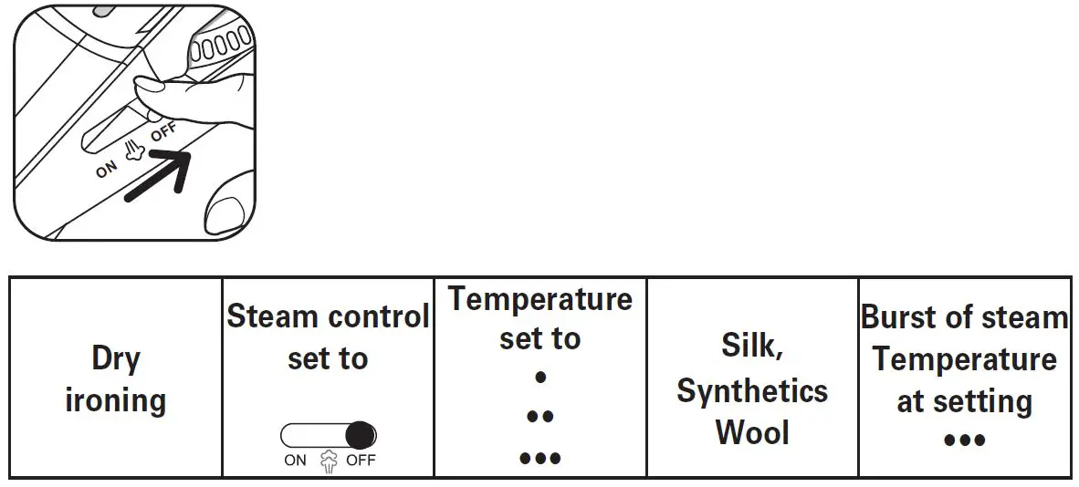 ROWENTA-DA1511-Stainless-Steel-Iron-Steam-fig-8