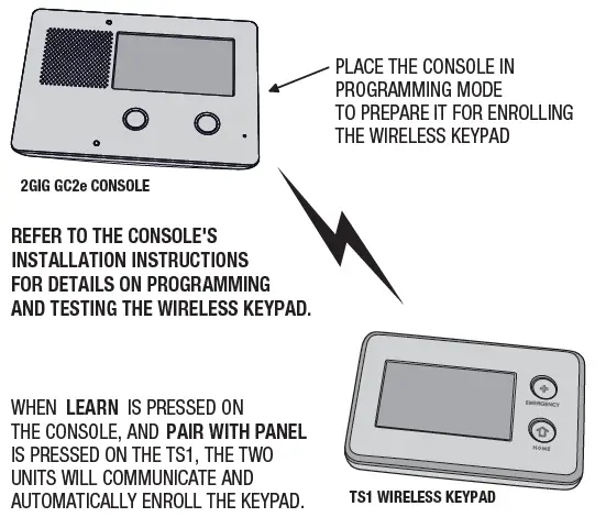 NORTEK-SECURITY-CONTROL 2GIG-XCVR2e-Transceiver-Module-FIG-8