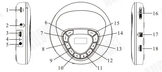 August SE10 Portable CD and MP3 Player - figure 4
