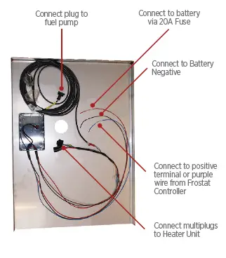 STREAMLINE-Thermo-1-Heatwave-Thermo-Hot-Water-System - fig 1